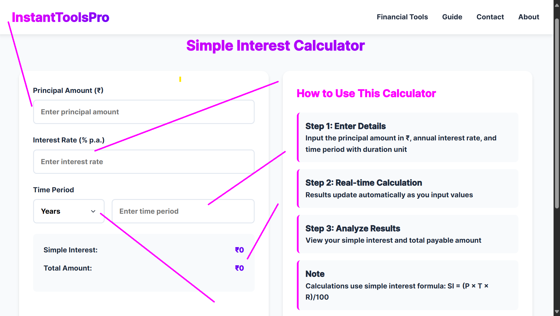 EMI calculation chart