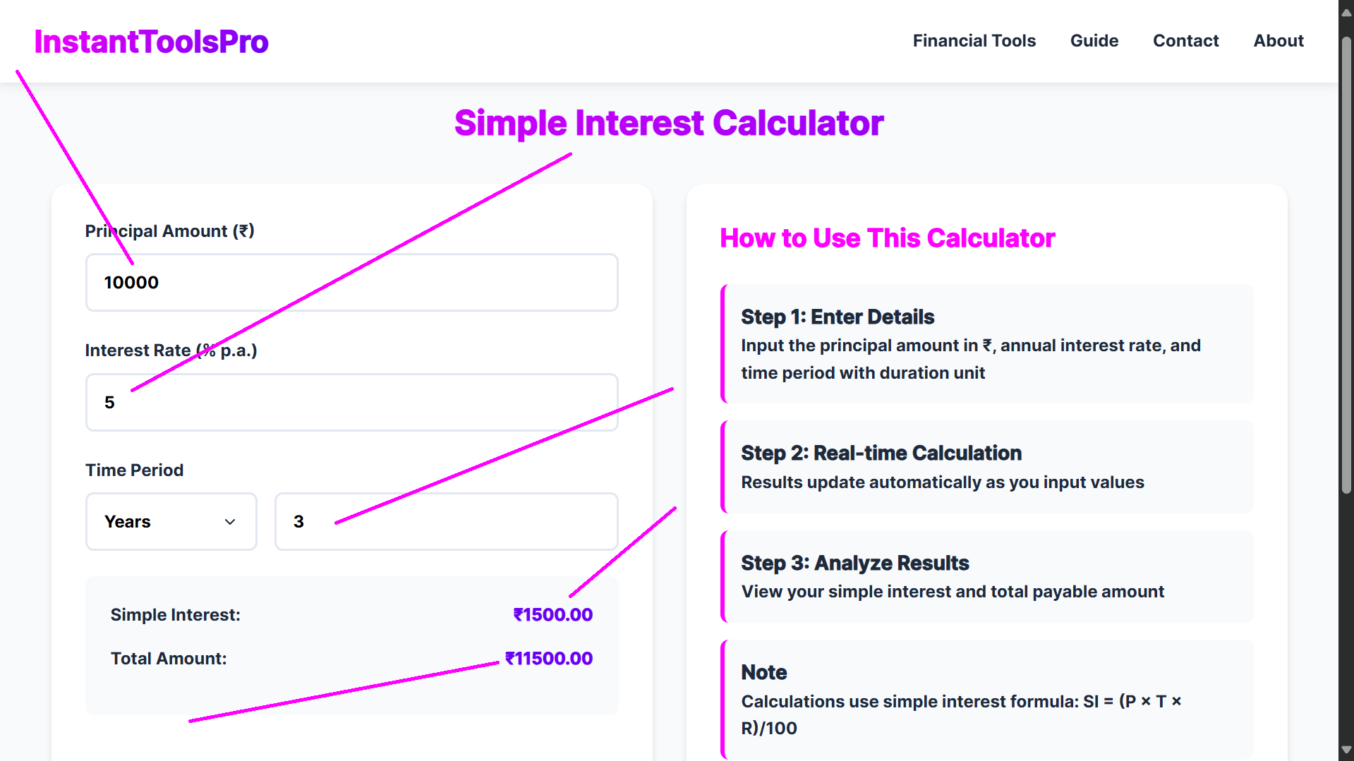 EMI calculation chart